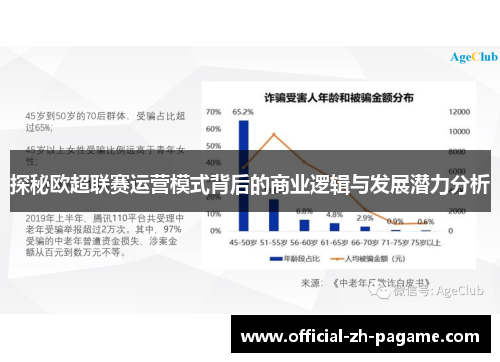 探秘欧超联赛运营模式背后的商业逻辑与发展潜力分析