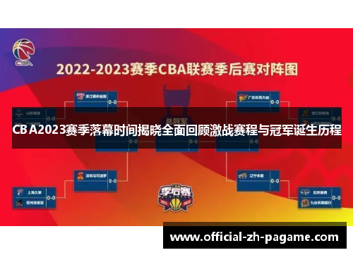 CBA2023赛季落幕时间揭晓全面回顾激战赛程与冠军诞生历程