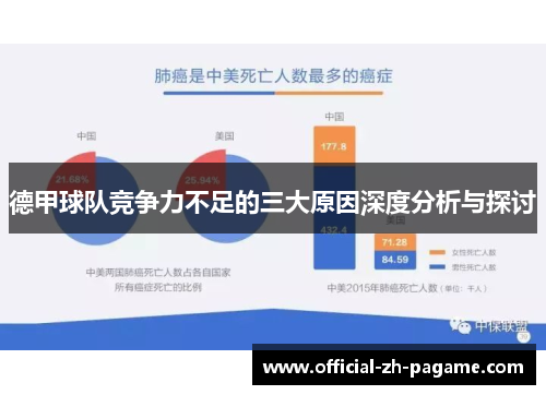德甲球队竞争力不足的三大原因深度分析与探讨
