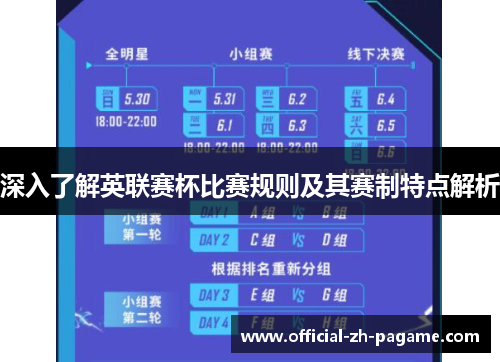 深入了解英联赛杯比赛规则及其赛制特点解析