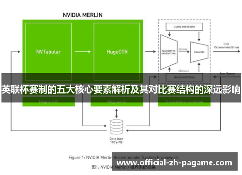 英联杯赛制的五大核心要素解析及其对比赛结构的深远影响