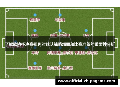 了解欧协杯决赛规则对球队战略部署和比赛准备的重要性分析 了解欧协杯决赛规则对球队战略部署和比赛准备的重要性分析
