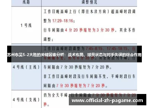 苏州东吴5-2大胜的关键因素分析:战术布局、球员状态与对手失误的综合作用 苏州东吴5-2大胜的关键因素分析:战术布局、球员状态与对手失误的综合作用