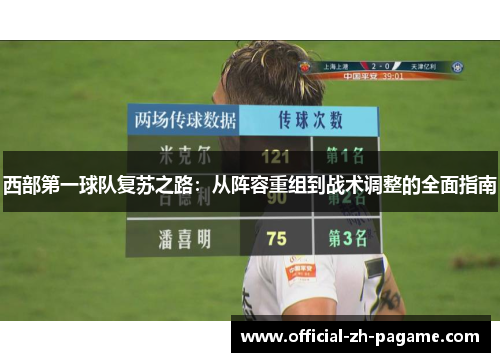 西部第一球队复苏之路:从阵容重组到战术调整的全面指南 西部第一球队复苏之路:从阵容重组到战术调整的全面指南