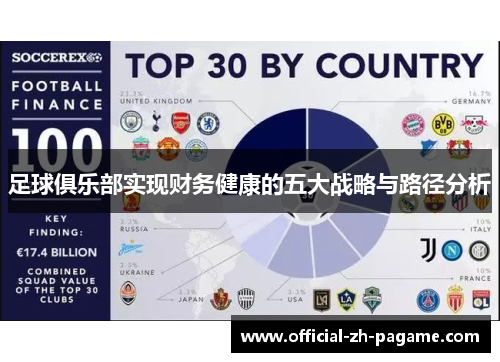 足球俱乐部实现财务健康的五大战略与路径分析