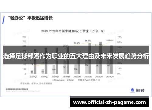 选择足球部落作为职业的五大理由及未来发展趋势分析 选择足球部落作为职业的五大理由及未来发展趋势分析