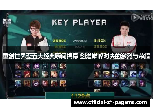 重剑世界盃五大经典瞬间揭幕 剑道巅峰对决的激烈与荣耀 重剑世界盃五大经典瞬间揭幕 剑道巅峰对决的激烈与荣耀