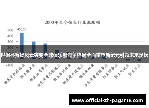 世俱杯赛场风云突变全球俱乐部竞争格局全面重塑新纪元引领未来足坛 世俱杯赛场风云突变全球俱乐部竞争格局全面重塑新纪元引领未来足坛