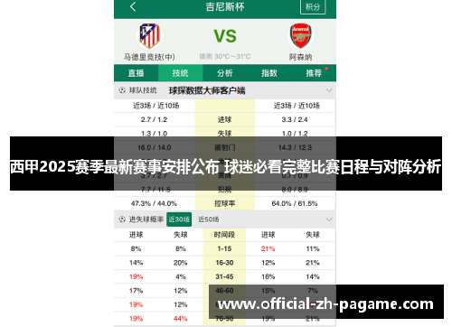 西甲2025赛季最新赛事安排公布 球迷必看完整比赛日程与对阵分析