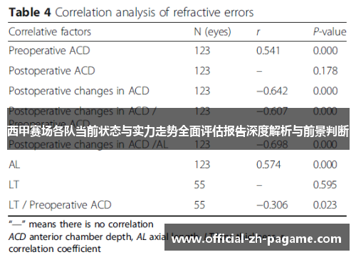 西甲赛场各队当前状态与实力走势全面评估报告深度解析与前景判断 西甲赛场各队当前状态与实力走势全面评估报告深度解析与前景判断