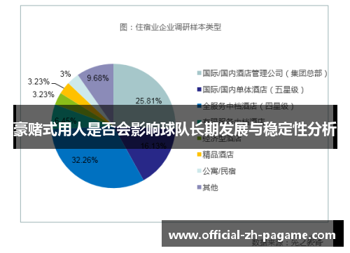 豪赌式用人是否会影响球队长期发展与稳定性分析