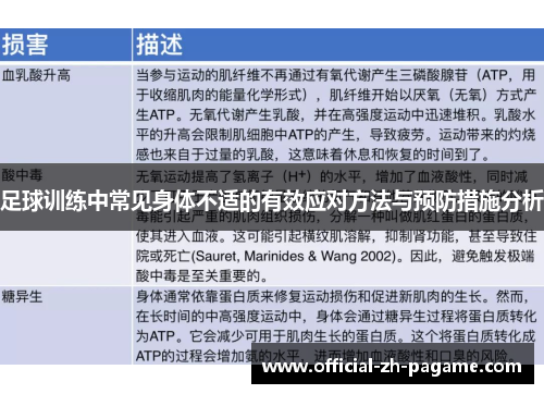 足球训练中常见身体不适的有效应对方法与预防措施分析