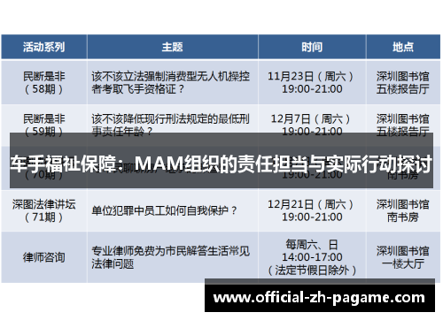 车手福祉保障：MAM组织的责任担当与实际行动探讨