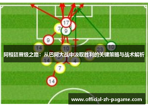 阿根廷晋级之路:从巴阿大战中汲取胜利的关键策略与战术解析 阿根廷晋级之路:从巴阿大战中汲取胜利的关键策略与战术解析